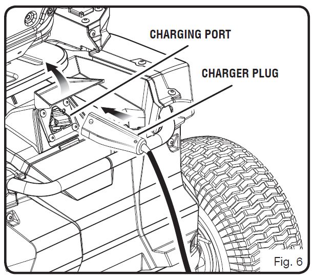 Electric Riding Lawn Mower Assembly Guide | RYOBI Landscapes