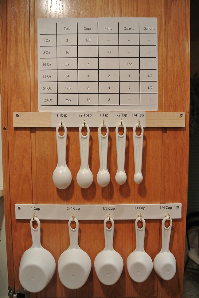 Measuring Spoons Conversion Chart Oz