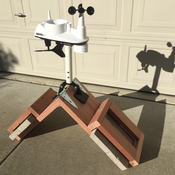 Home Weather Station Roof Mount RYOBI Nation Projects