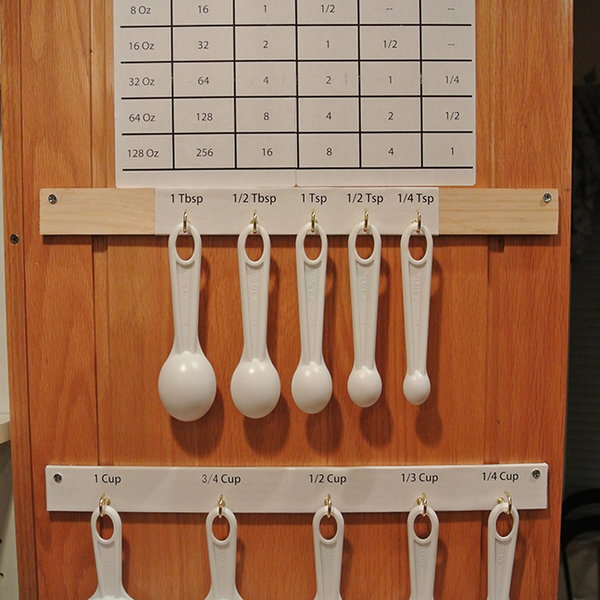Measuring Cups And Spoons Chart