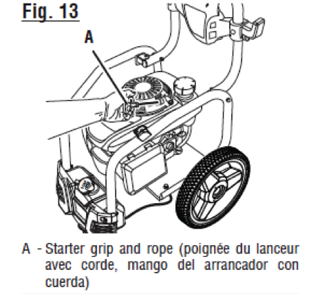 3100 PSI HONDA PRESSURE WASHER | RYOBI Tools